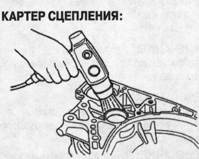Предостережение! Не используйте упорную шайбу…