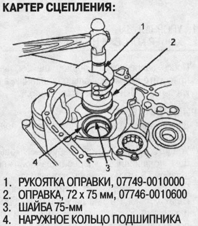 3. При помощи специнструмента запрессуйте упорную…