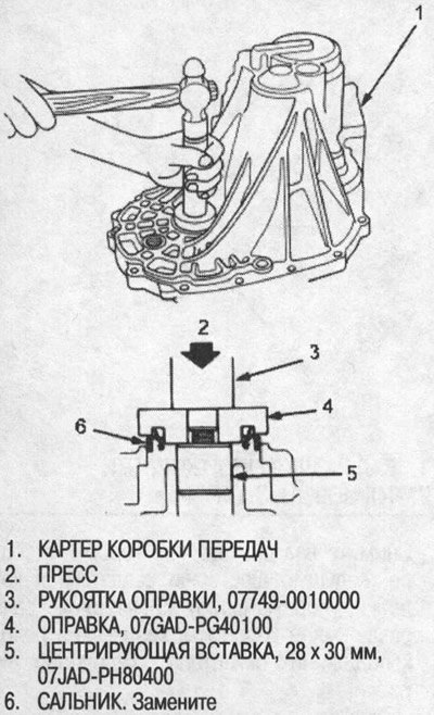 Примечание: Сальник должен запрессовываться с…