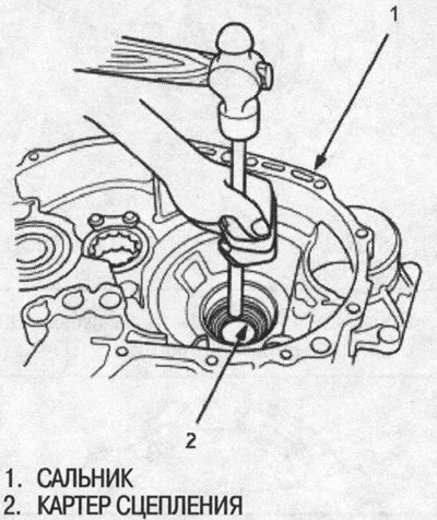 1. Выбейте сальник из картера сцепления.
