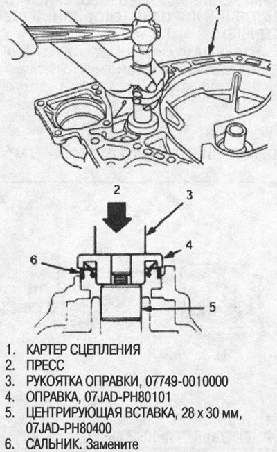 Примечание: Сальник должен запрессовываться с…
