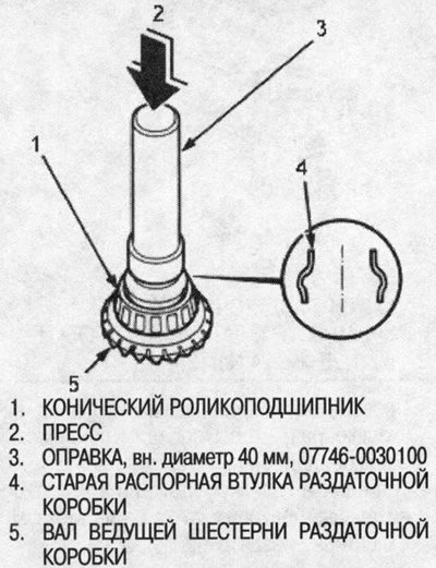 Примечание: Для установки подшипника…