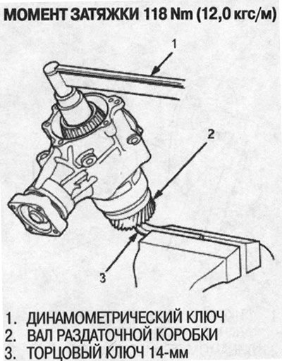 Не зачеканивайте контргайку на этом этапе.