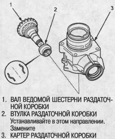 24. Установите новую втулку на вал ведомой…