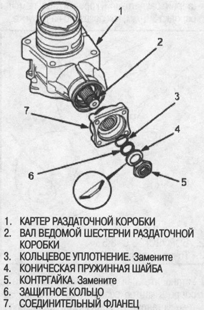 Установите коническую пружинную шайбу в указанном…