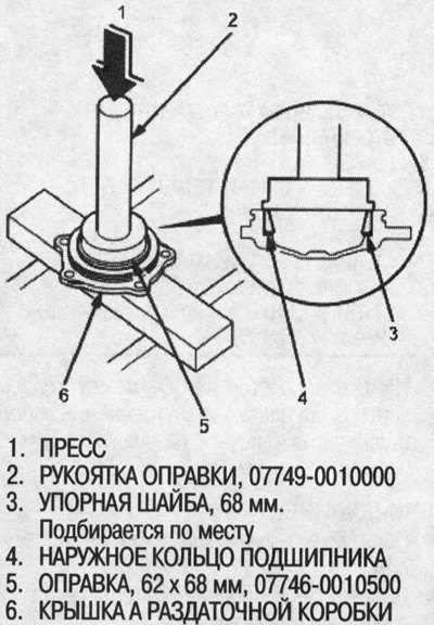 38. При помощи специнструмента запрессуйте 68-мм…