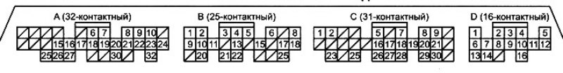 Расположение контактов в разъеме модуля РСМ