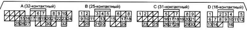 Расположение контактов в разъеме модуля РСМ
