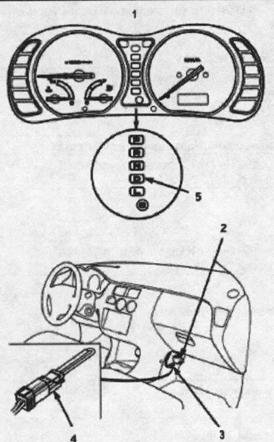 Gd1. Коды ошибок хонда одиссей 1998. Хонда джаз код ошибки 70-02(р0700. Хонда расположение датчиков srs. Ошибки хонда n-wgn.