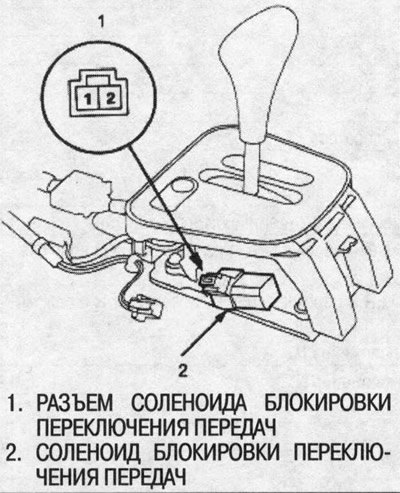 4. Убедитесь, что рычаг селектора можно…