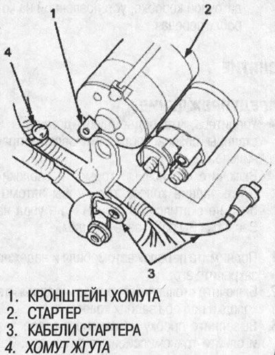 7. Снимите хомут жгута с кронштейна хомута, затем…
