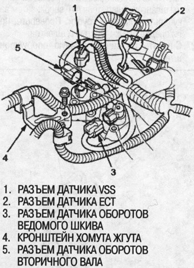 11. Снимите кронштейн хомута жгута, затем…