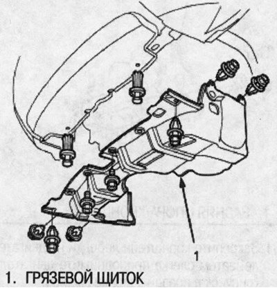 14. Снимите грязевой щиток.