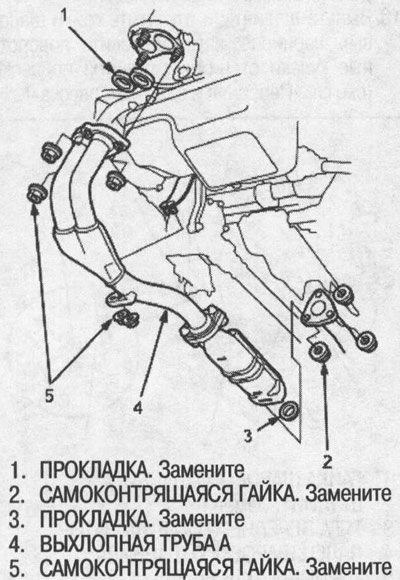 21. Снимите выхлопную трубу А.