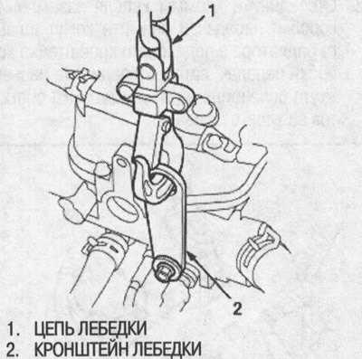 31. Закрепите кронштейн лебедки на двигателе,…