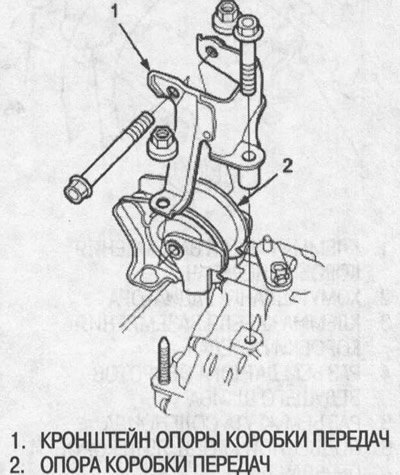 33. Снимите кронштейн опоры коробки передач.