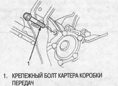 34. Открутите крепежный болт картера короб ки…