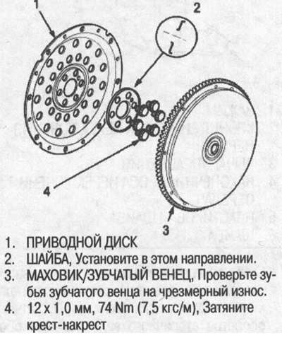 38. Проверьте приводной диск и замените его, если…