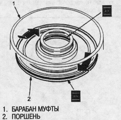 Примечание: Не пережимайте кольцевое уплотнение,…