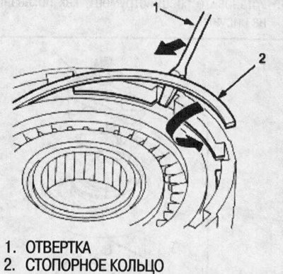 13. Поставьте стопорное кольцо.