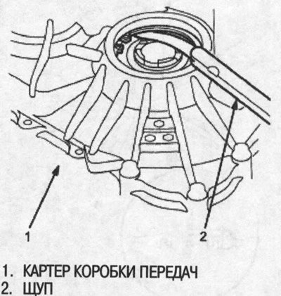 5. Измерьте боковой зазор между стопорным кольцом…