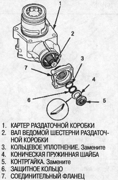 Установите коническую пружинную шайбу в указанном…