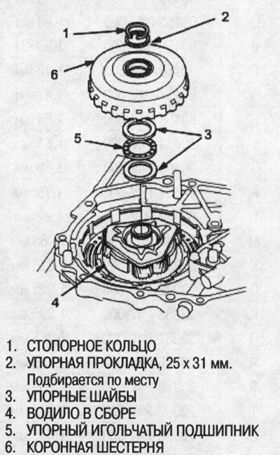 26. Установите упорную шайбу, упорный игольчатый…