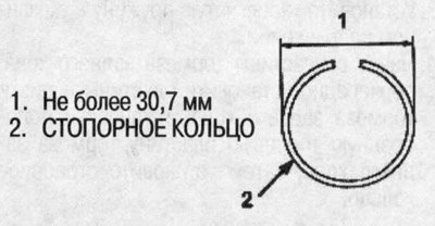 28. Убедитесь, что наружный диаметр стопорного…