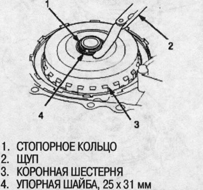 Примечание: Проводите измерение не менее, чем в…