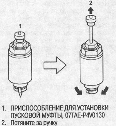 43. Потяните за ручку специнструмента, затем…