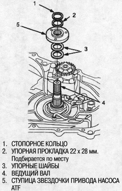 52. Установите упорные шайбы, ступицу звездочки…