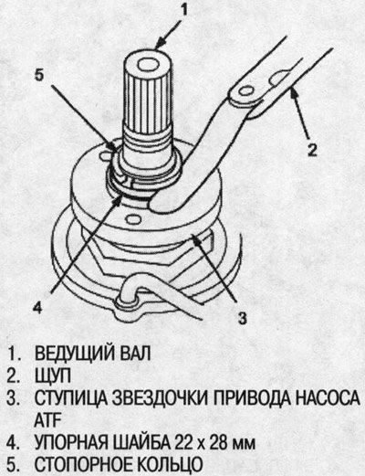 Примечание: Проводите измерение не менее, чем в…