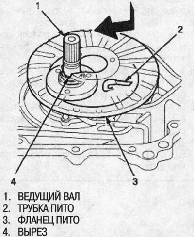 58. Установите фланец Пито, воспользовавшись его…