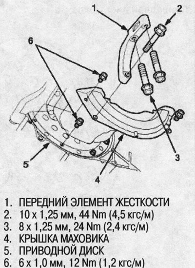 13. Установите крышку маховика, затем передний…