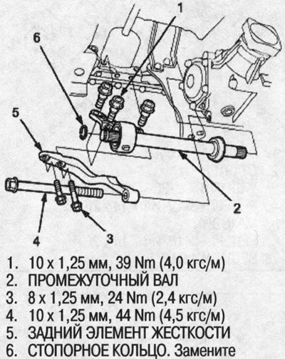 17. Установите задний элемент жесткости.