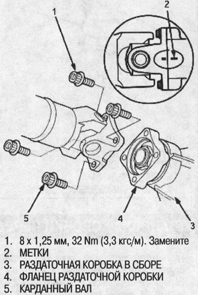 19. Установите карданный вал в раздаточную…