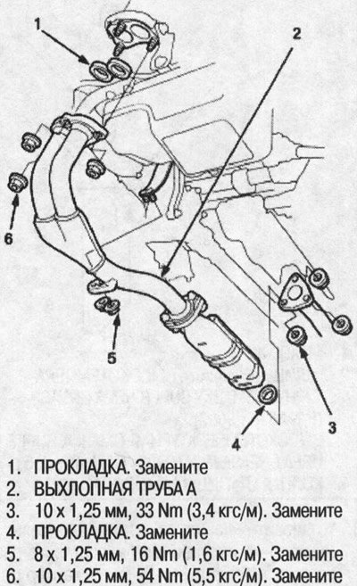 20. Установите выхлопную трубу А.