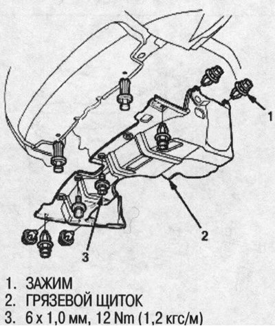 25. Установите грязевой щиток.