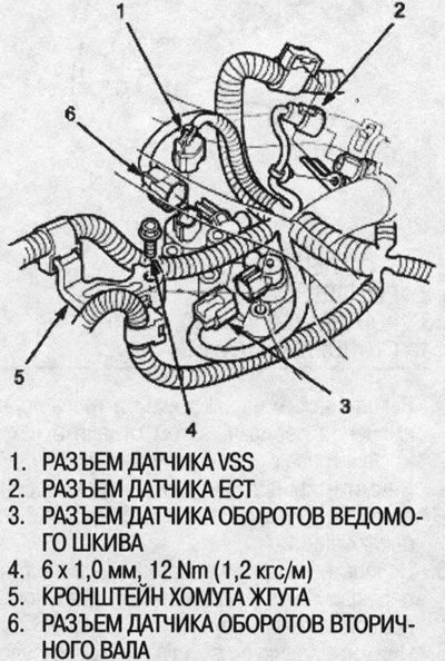 28. Подсоедините разъемы датчика оборотов…