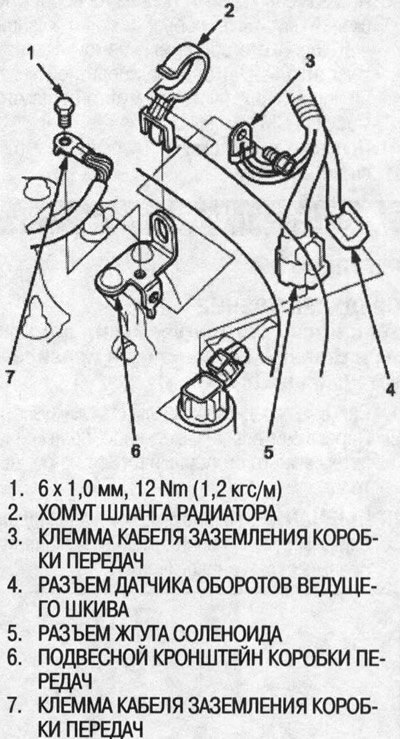 29. Подсоедините разъем жгута соленоида и разъем…