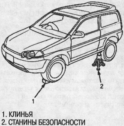 1. Подложите клинья под передние колеса,…