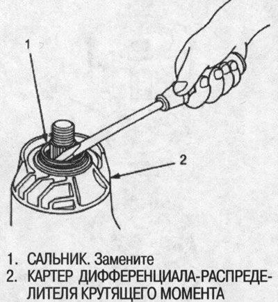 3. Выньте сальник из картера…