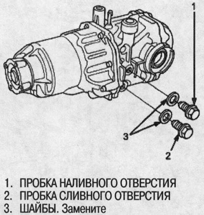 1. Выкрутите пробки из сливного и наливного…