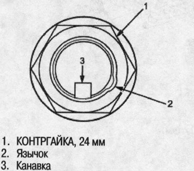4. Ослабьте контргайку против часовой стрелки…