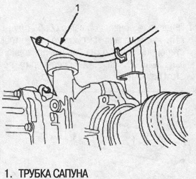 5. Подсоедините трубку сапуна к заднему…
