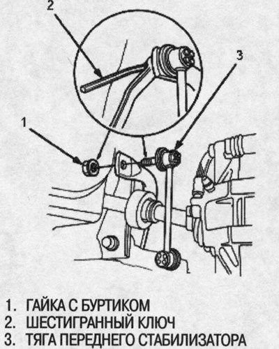 6. Зафиксируйте палец шарового шарнира тяги…