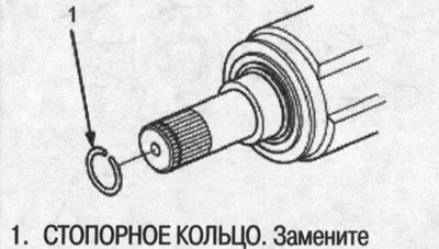1. Снимите стопорное кольцо с внутреннего шарнира.