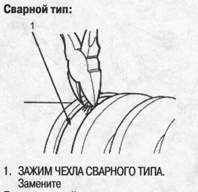 Если зажимы чехлов двухвиткового типа, отогните…