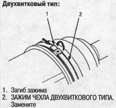 Если зажимы чехлов двухвиткового типа, отогните…