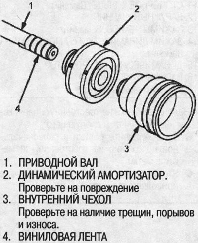 10. Снимите виниловую ленту.